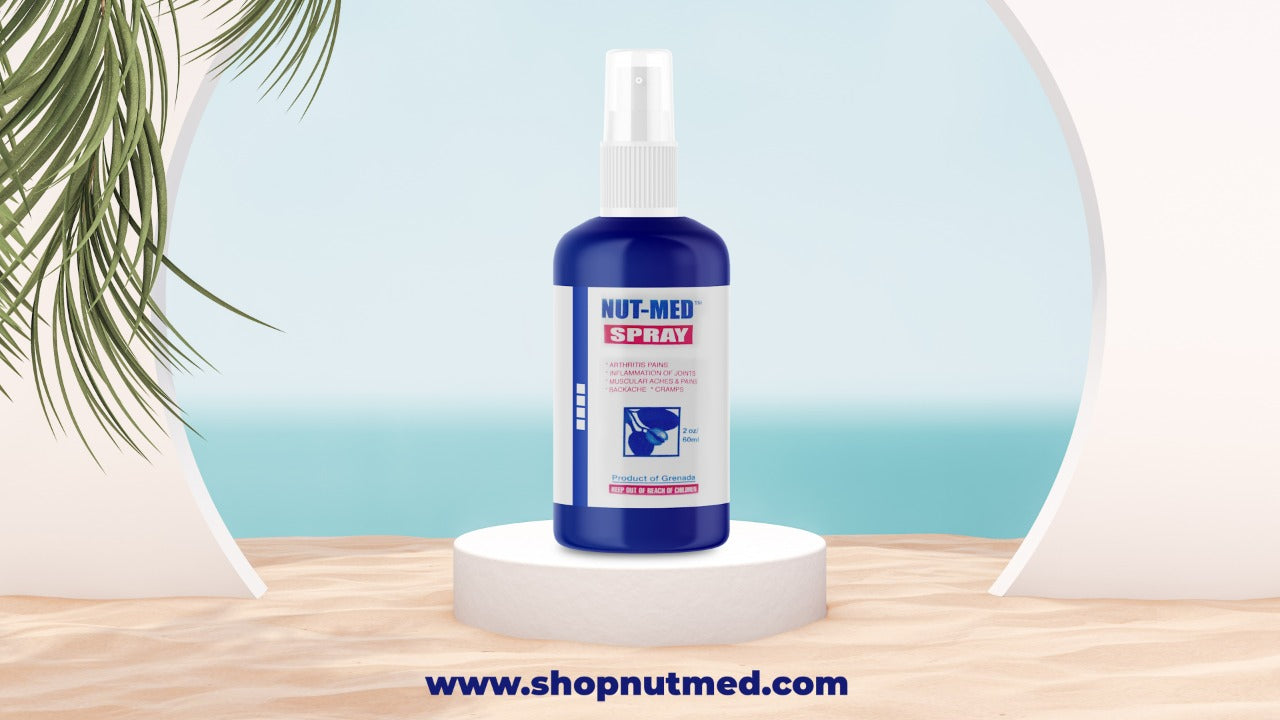NUT-MED Pain Relief Spray : Natural Solution for Muscle and Joint Pain